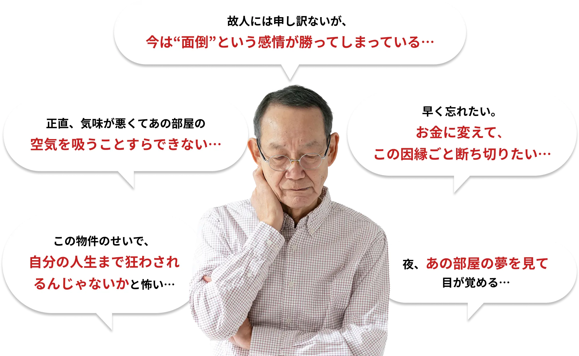 故人には申し訳ないが、今は「面倒」という感情が勝ってしまっている。正直、気味が悪くてあの部屋の空気を吸うことすらできない。この物件のせいで、自分の人生まで狂わされるんじゃないかと怖い。早く忘れたい。お金に変えて、この因縁ごと断ち切りたい。夜、あの部屋の夢を見て目が覚める。
